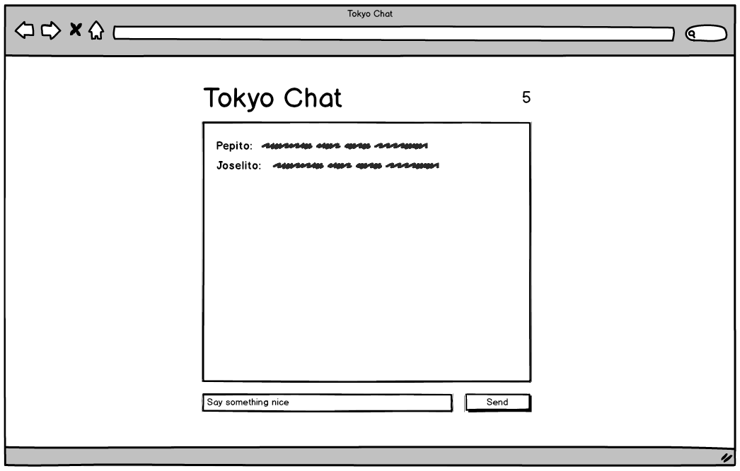 Html chat 17+ Chat